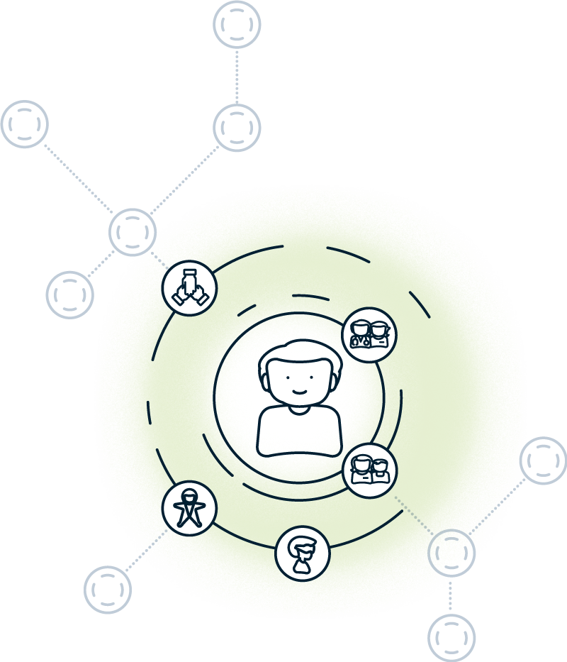 Icons SkillsLab